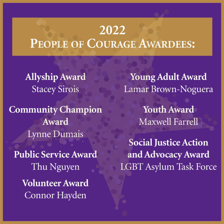 2022 People of Courage Awardees Announced